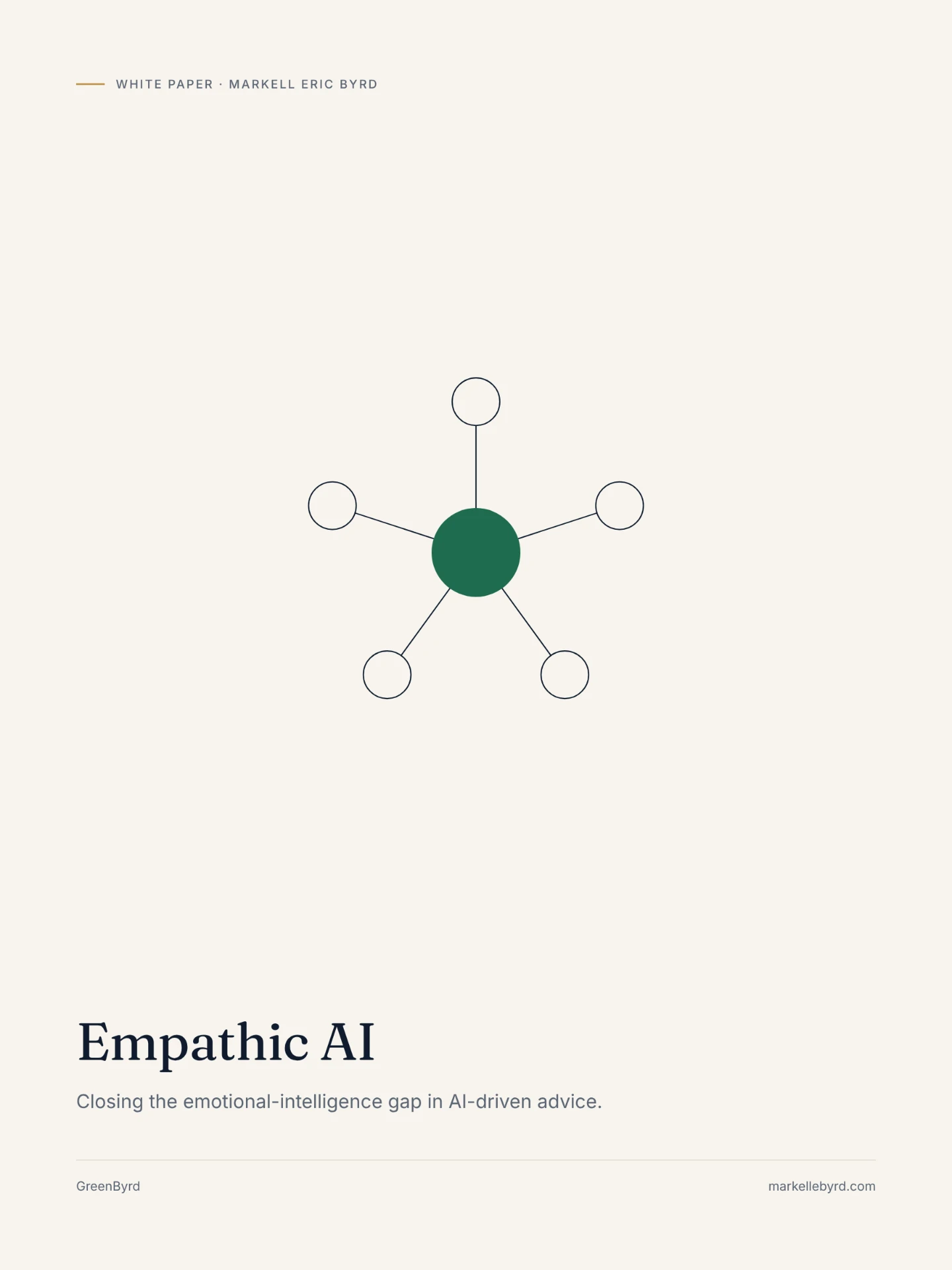 White paper cover: Empathic AI — closing the emotional-intelligence gap in AI-driven advice.