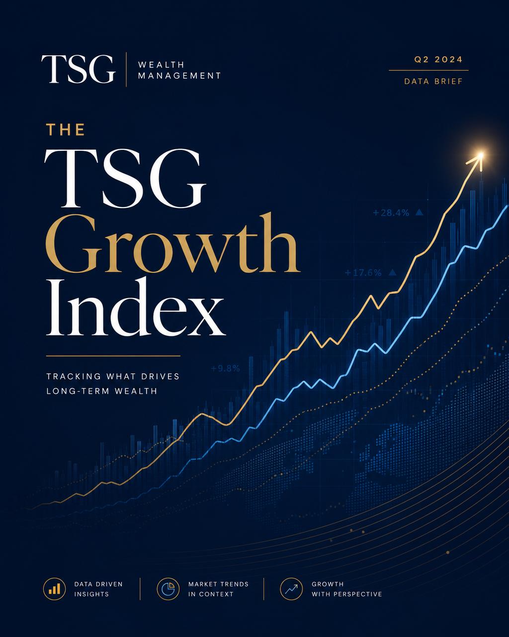 The TSG Growth Index